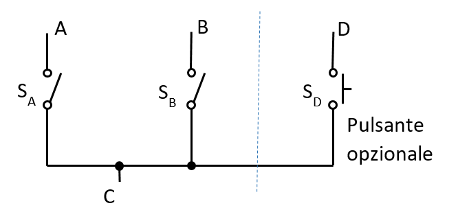 Schema circuito elettrico equivalente del rotary encoder